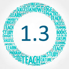 Các tính từ 1.3